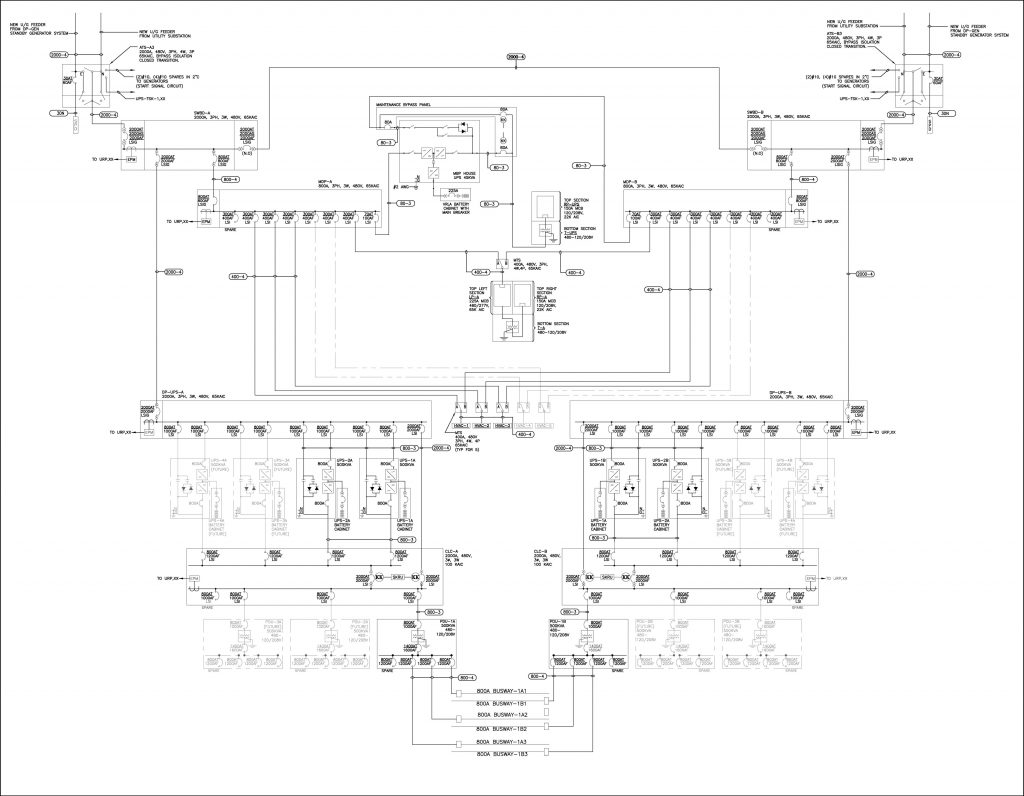 Planning Design Ancona Controls